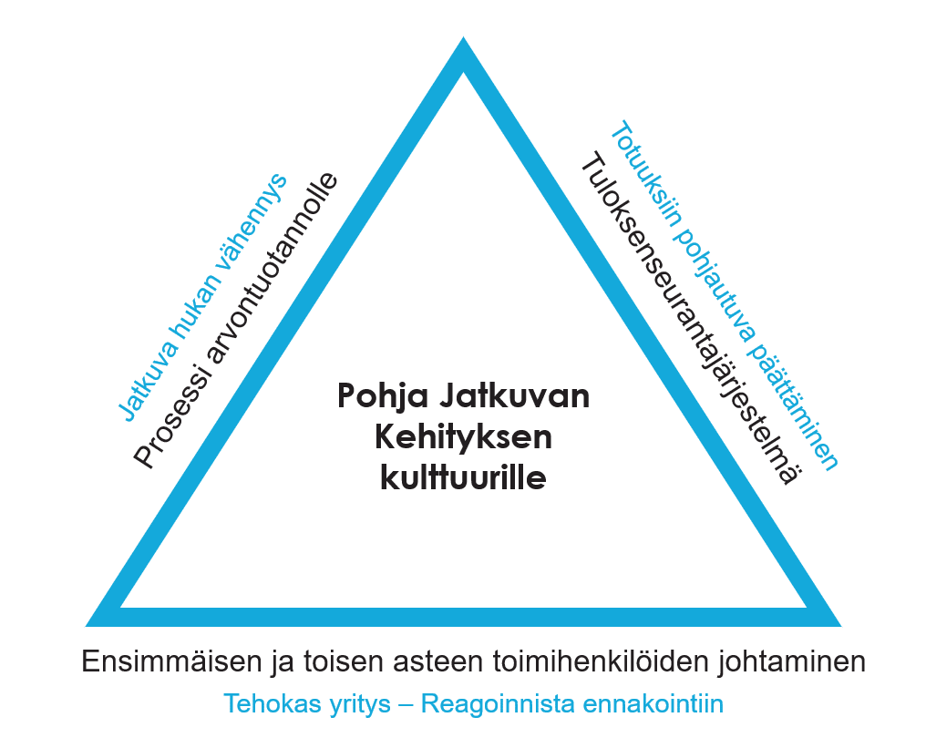 Mantec_holistinen_lähestymistapa